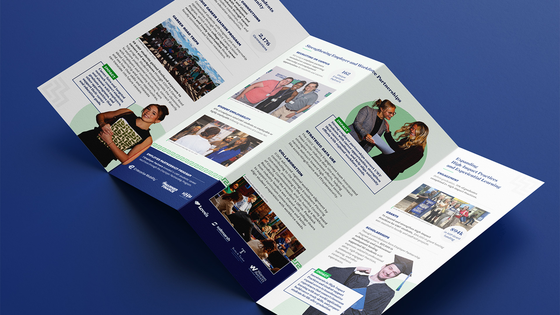 Impact Report • Career Development and Community Engagement